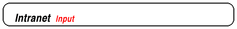 Titel:Intranet Input